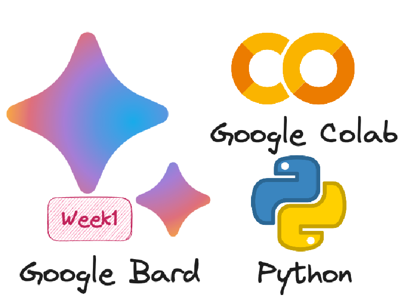 Featured image of post Week1 - Python 程式設計概論、安裝 Python 環境、Python 基本語法